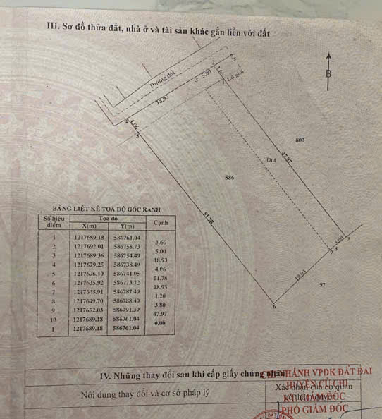 Kẹt quá bán lỗ bán lô đất mt đường trải đá xe tải, dt 1.275m, có 240m thổ cư, xã Phú Hòa Đông.