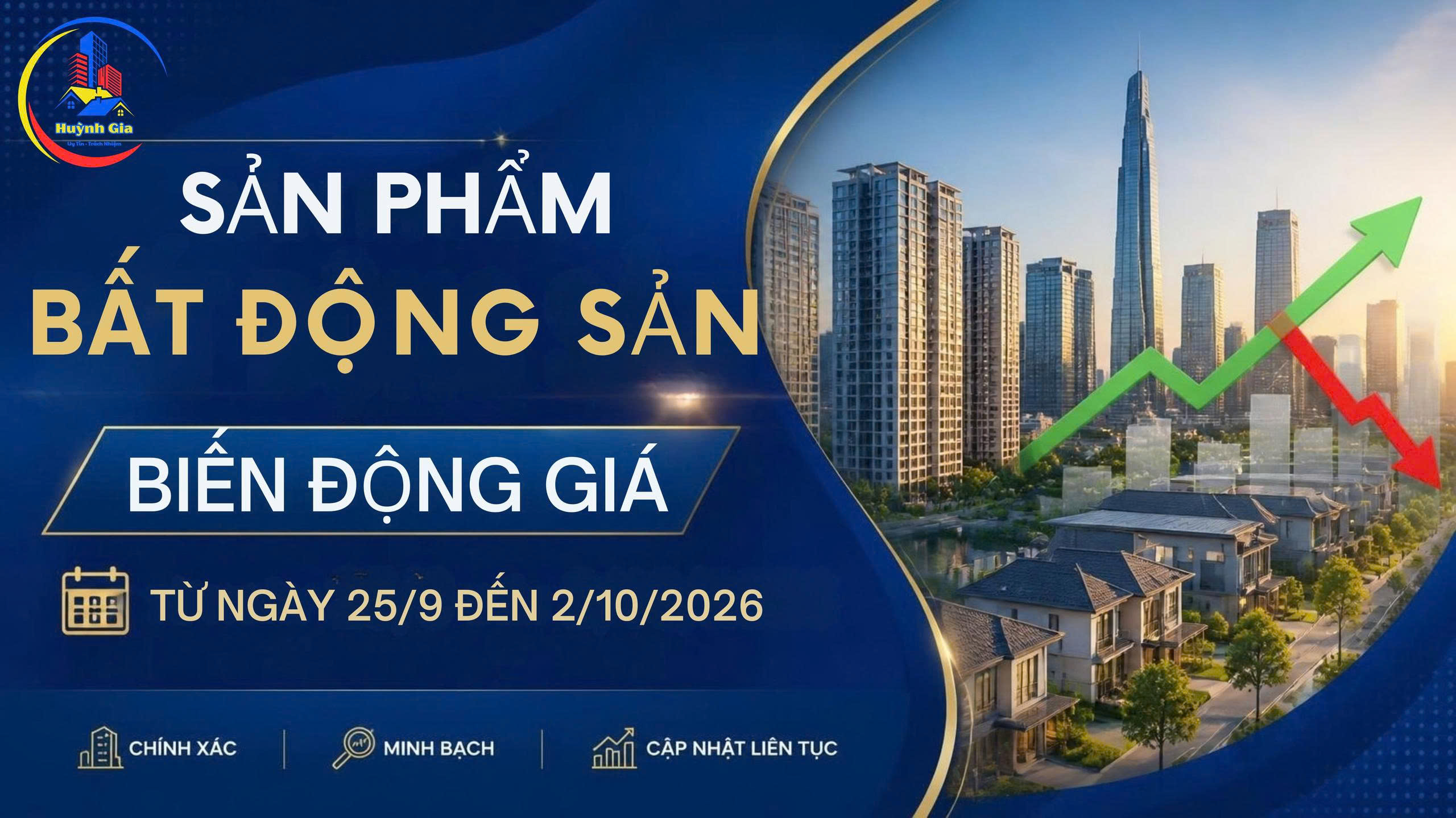 🚨CẬP NHẬT BIẾN ĐỘNG GIÁ CÁC SẢN PHẨM BẤT ĐỘNG SẢN TỪ 25/9 ĐẾN 03/10